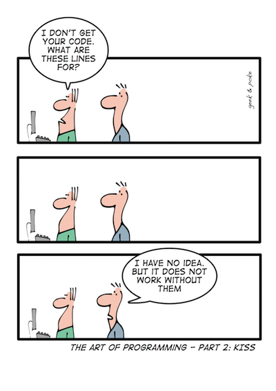 Cartoon about code image